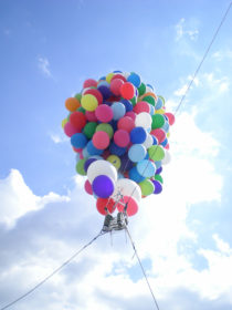 Luftballon Fakten