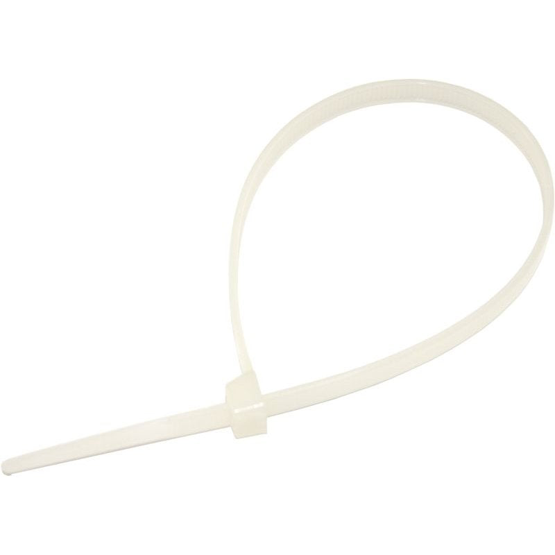 Special closure for RB