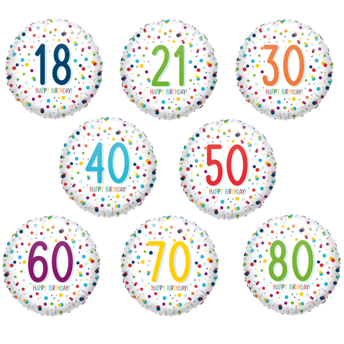 Zahlen Confetti Happy Birthday