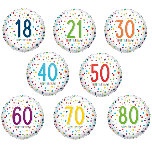 Zahlen Confetti Happy Birthday