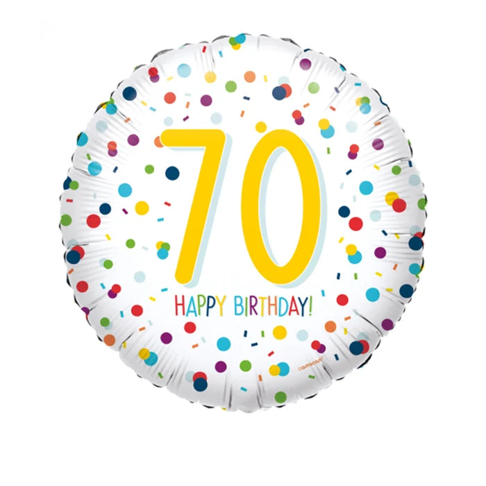 Zahlen Confetti Happy Birthday